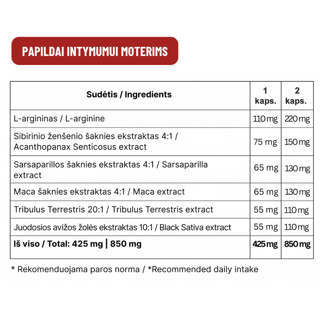 Papildai intymumui moterims
