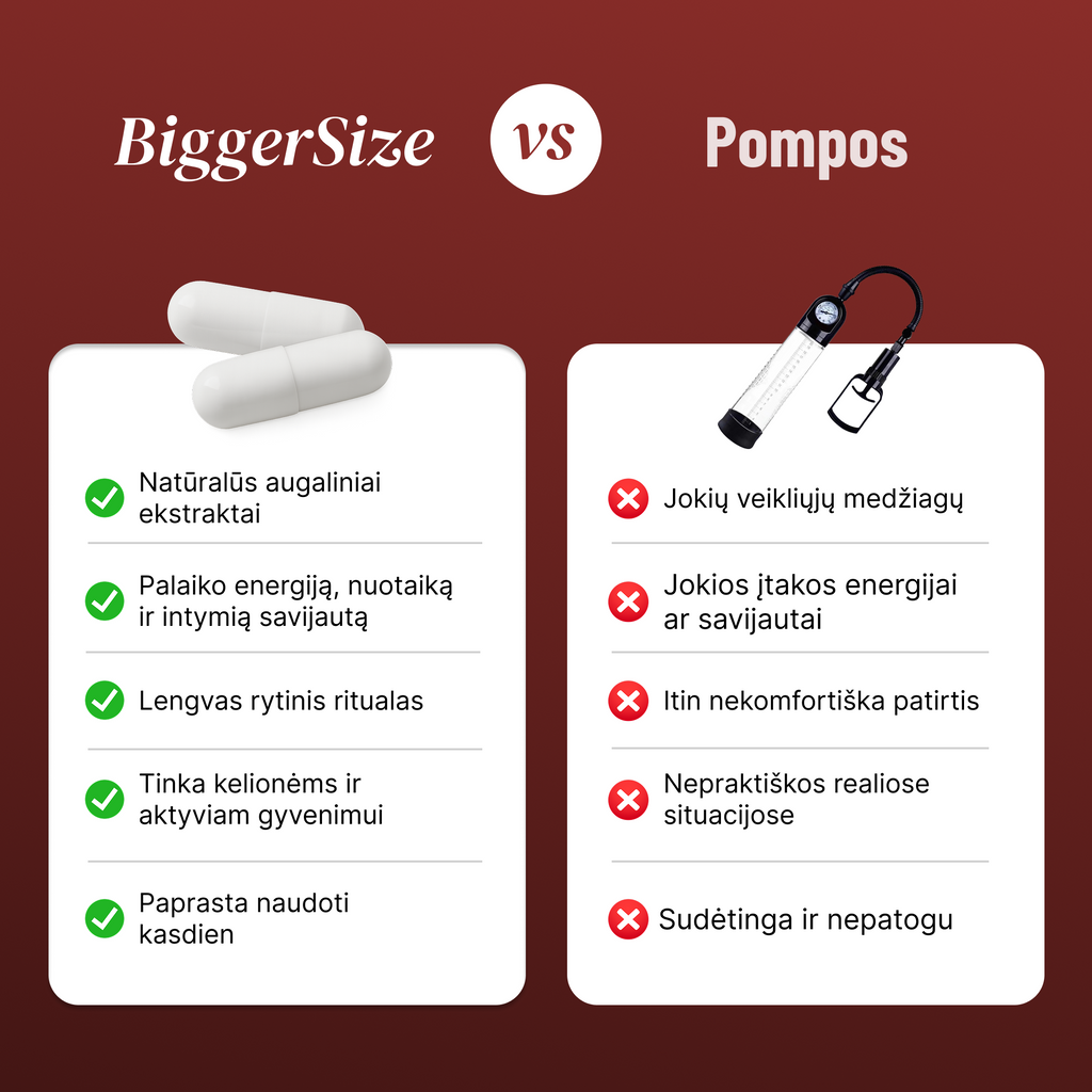 Papildai dydžiui vyrams