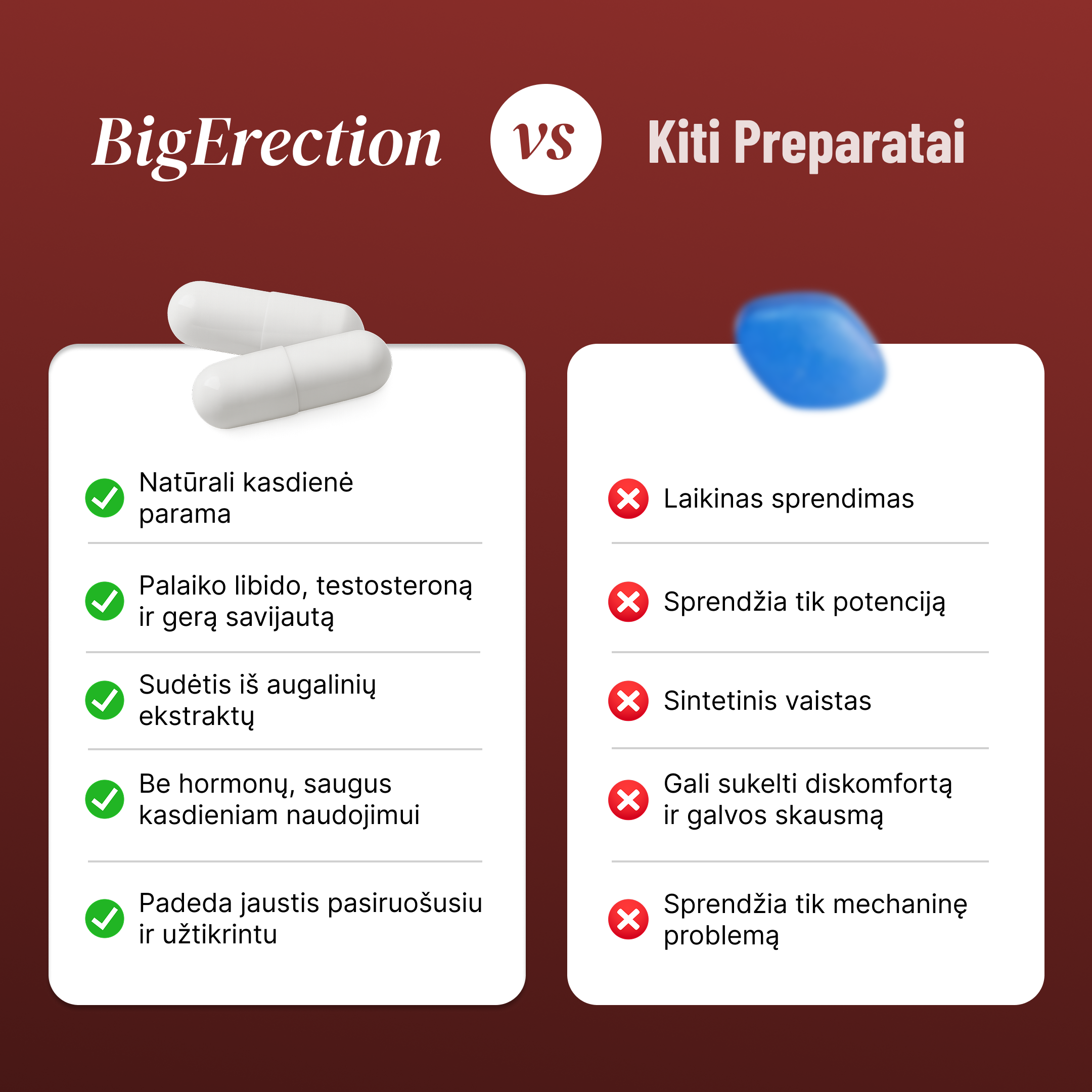 Papildai potencijai vyrams